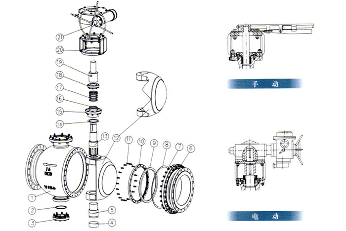 料漿V型球閥產品結構圖